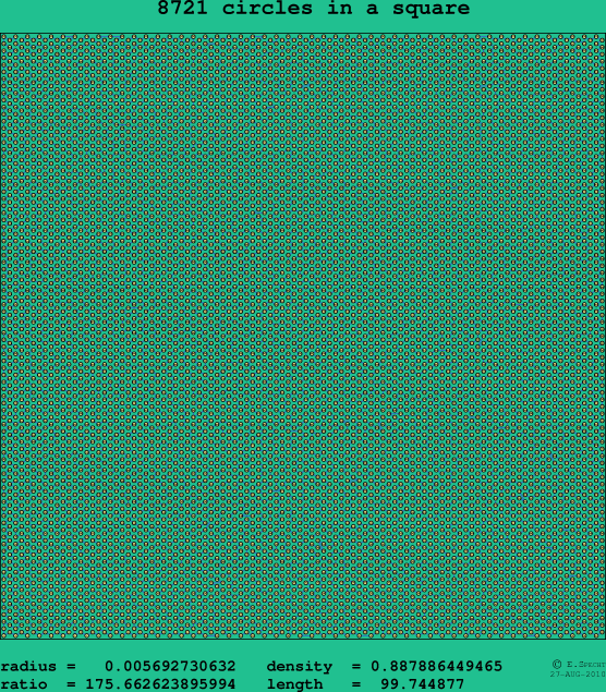 8721 circles in a square