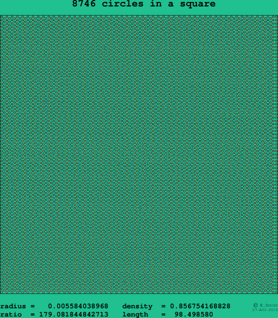 8746 circles in a square