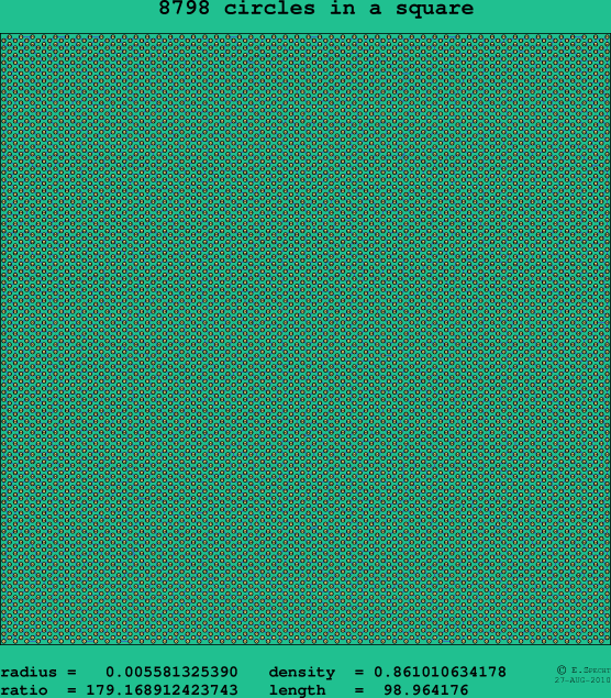 8798 circles in a square