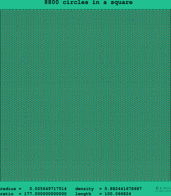 8800 circles in a square