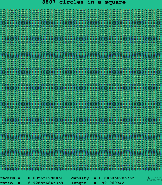 8807 circles in a square