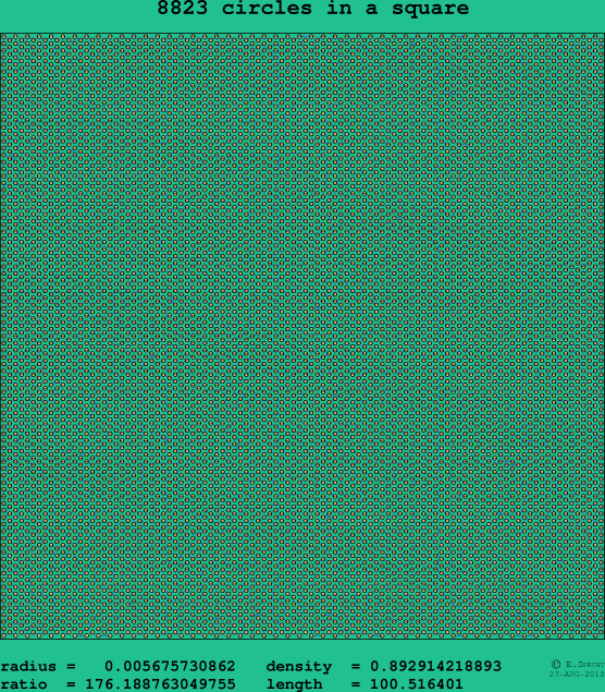 8823 circles in a square