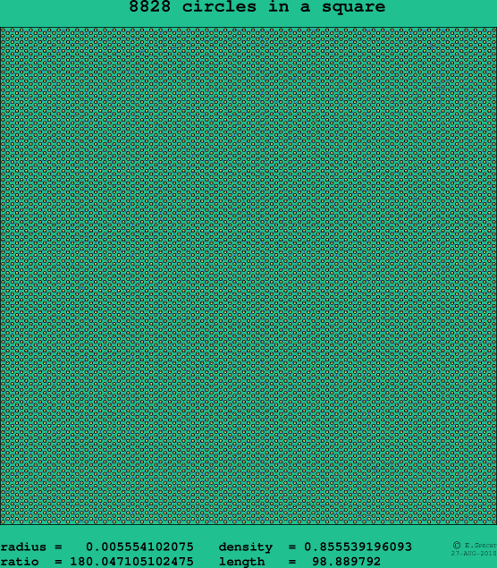 8828 circles in a square