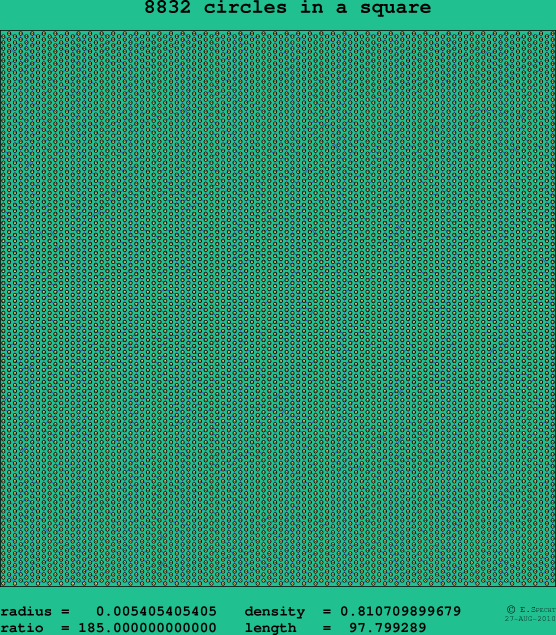 8832 circles in a square