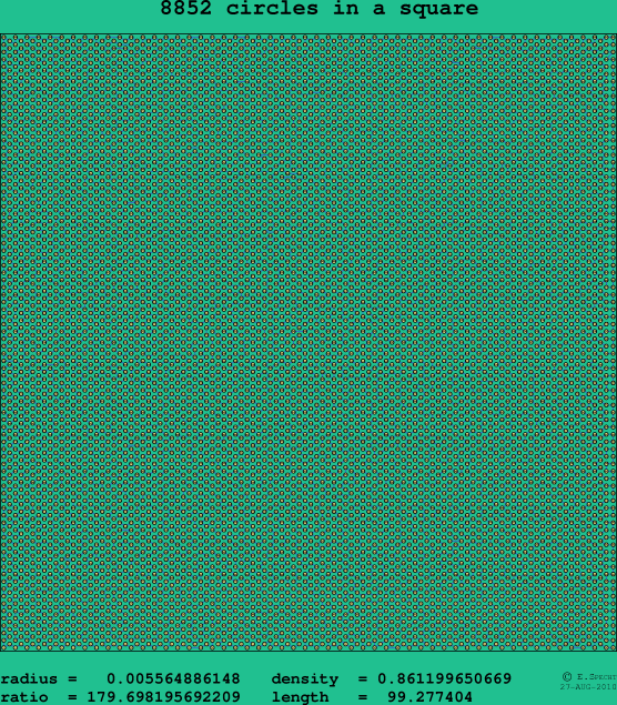 8852 circles in a square