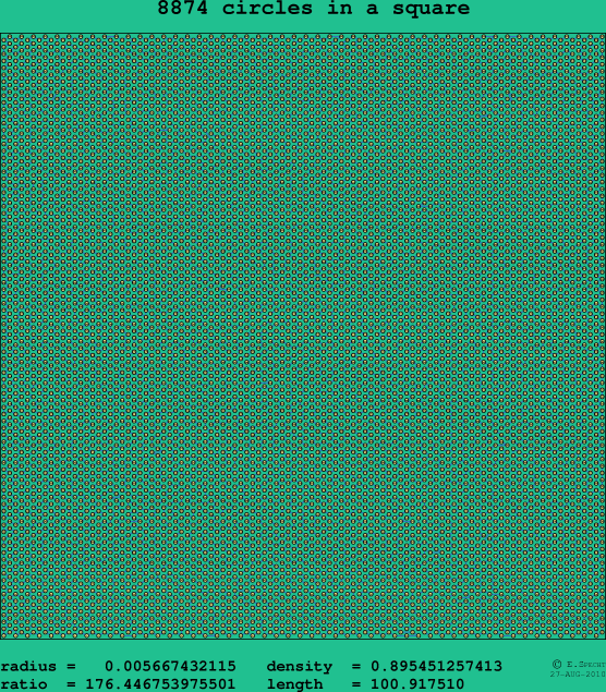 8874 circles in a square