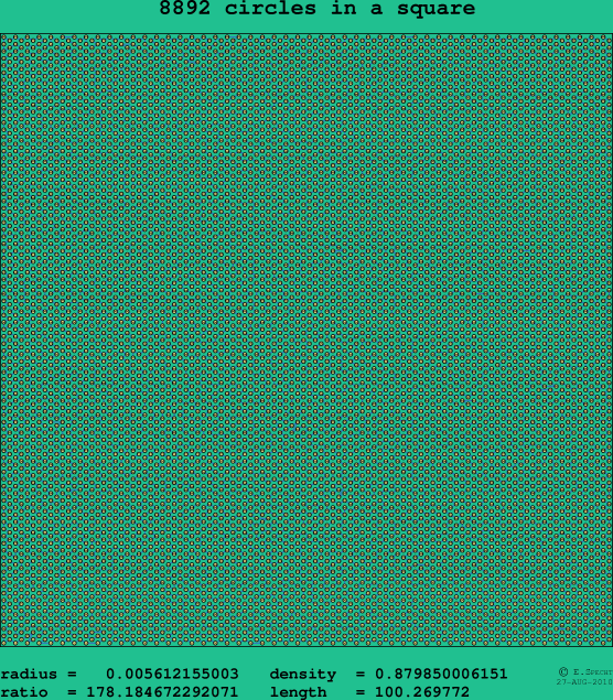 8892 circles in a square
