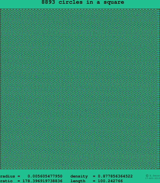 8893 circles in a square