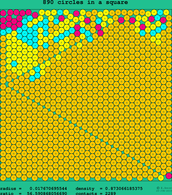 890 circles in a square