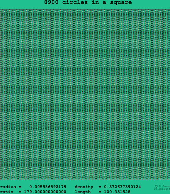 8900 circles in a square