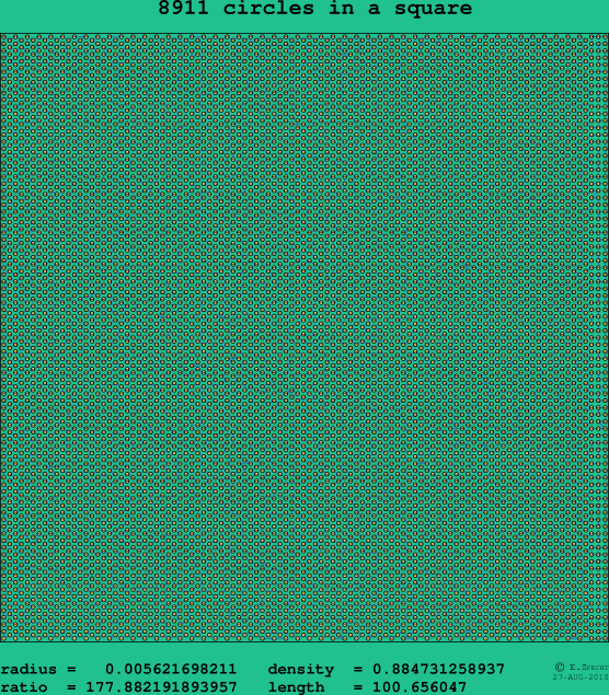 8911 circles in a square