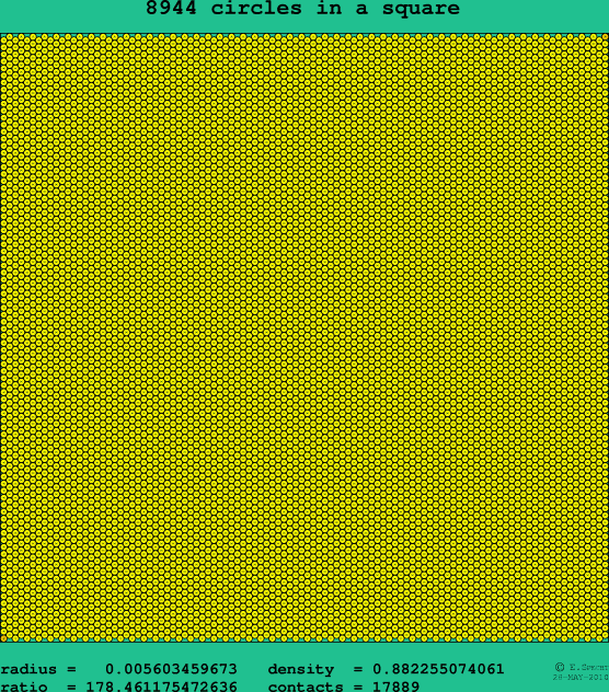 8944 circles in a square