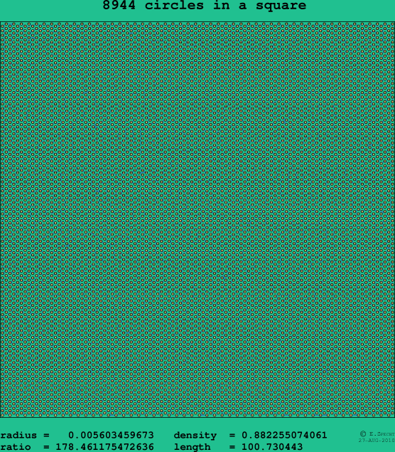 8944 circles in a square