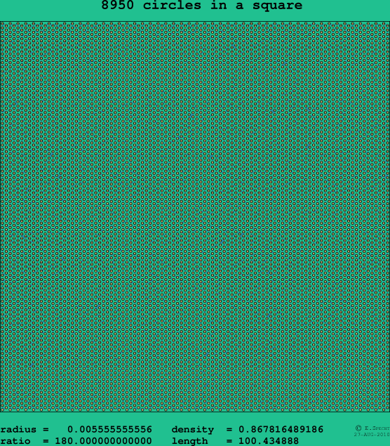 8950 circles in a square