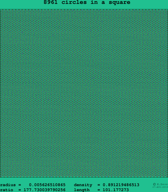 8961 circles in a square