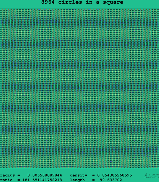 8964 circles in a square