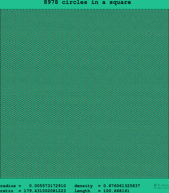 8978 circles in a square