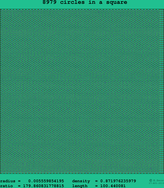 8979 circles in a square