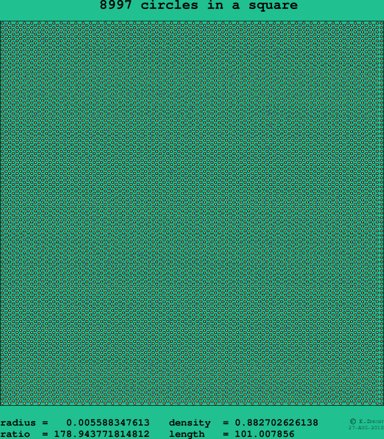 8997 circles in a square