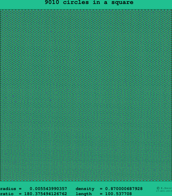 9010 circles in a square