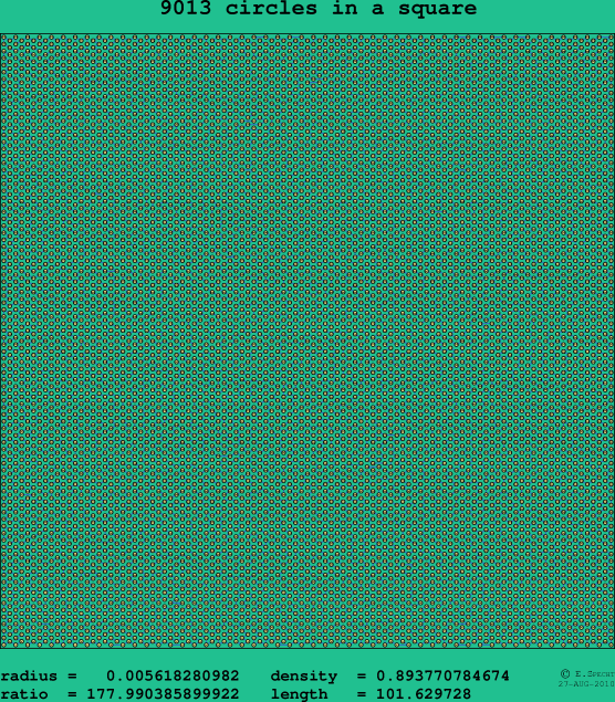 9013 circles in a square