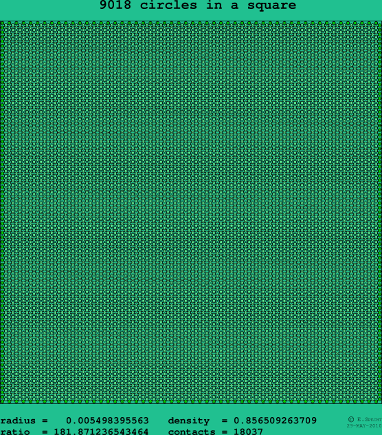 9018 circles in a square