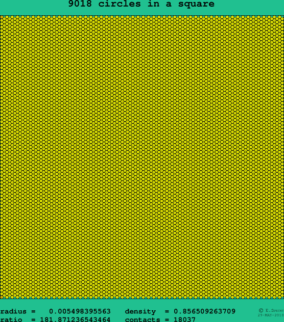 9018 circles in a square