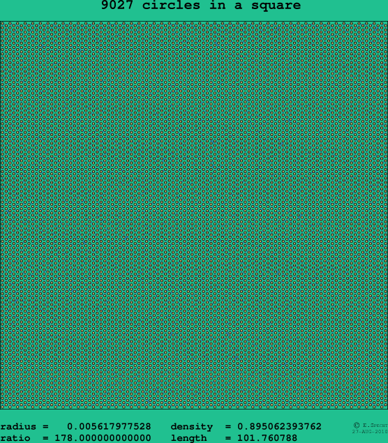 9027 circles in a square