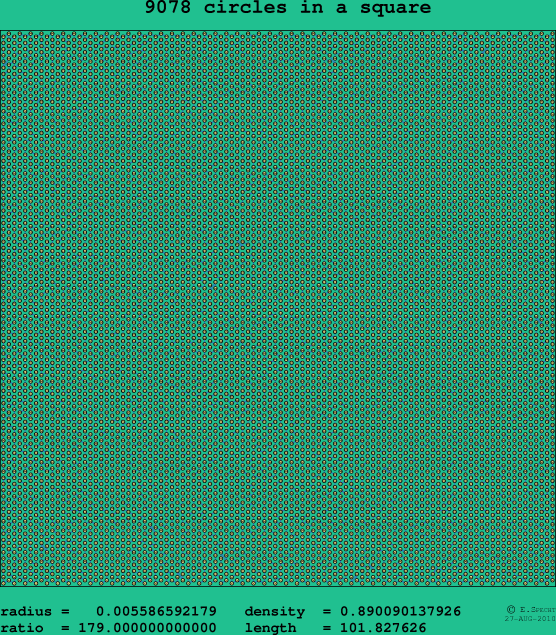9078 circles in a square