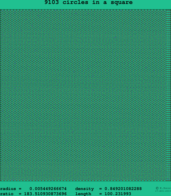 9103 circles in a square