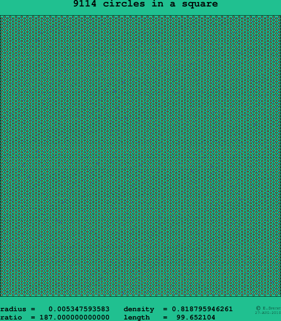 9114 circles in a square