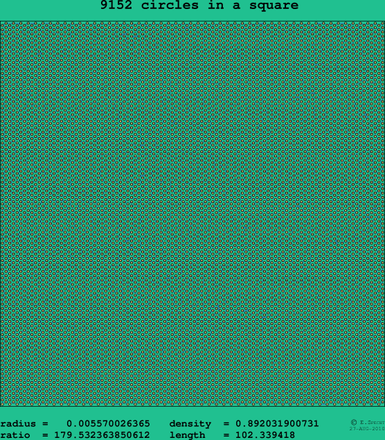 9152 circles in a square