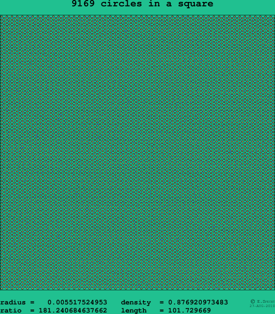 9169 circles in a square