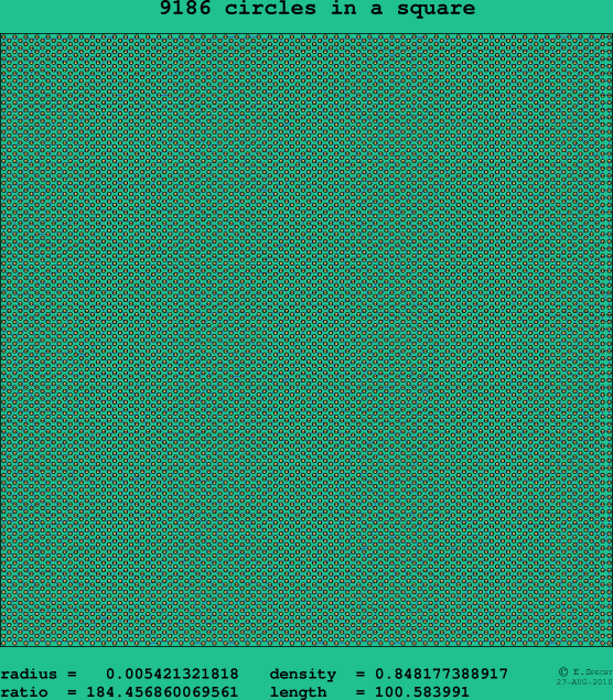 9186 circles in a square