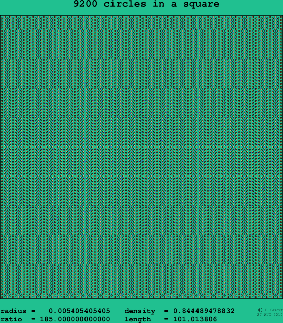 9200 circles in a square