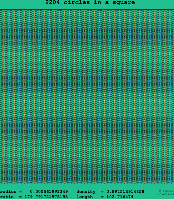 9204 circles in a square