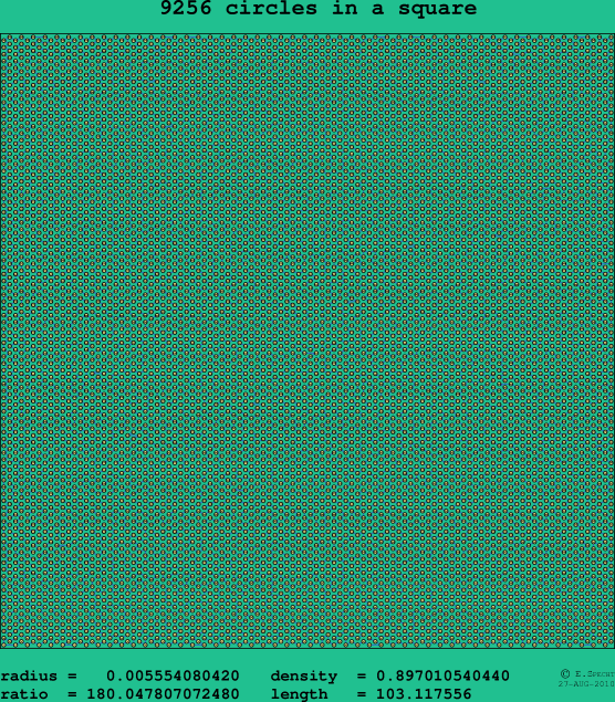 9256 circles in a square