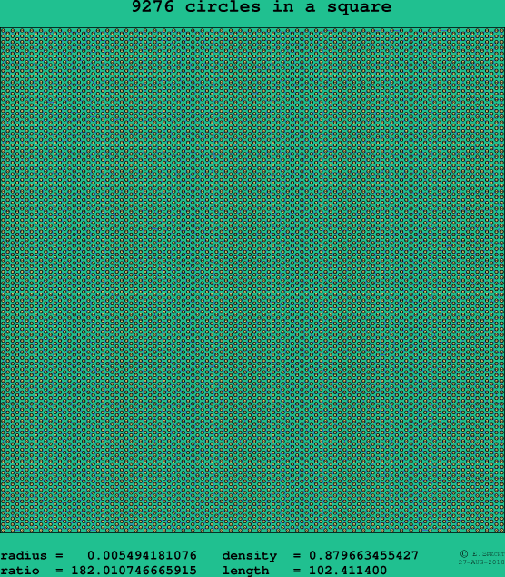 9276 circles in a square