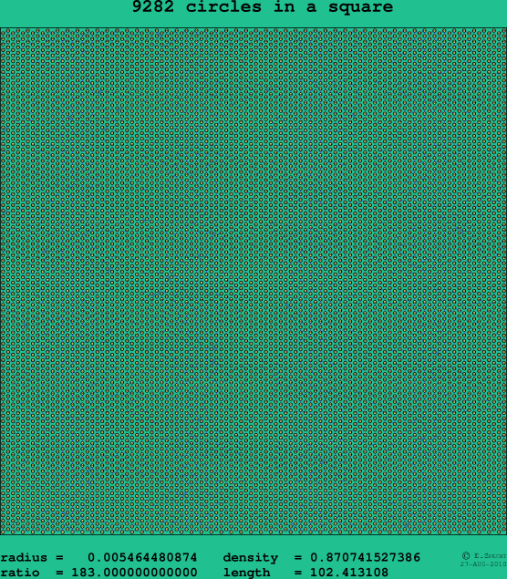 9282 circles in a square
