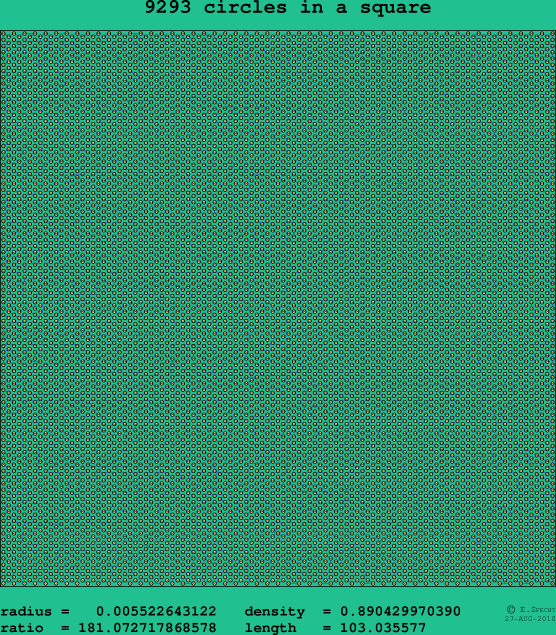 9293 circles in a square