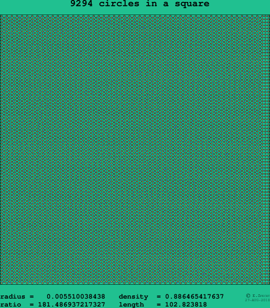 9294 circles in a square