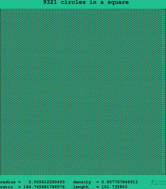9321 circles in a square