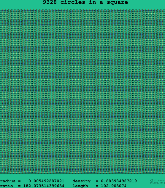9328 circles in a square