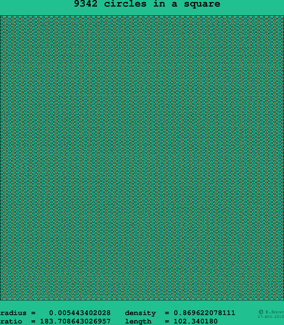 9342 circles in a square