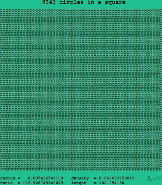 9343 circles in a square
