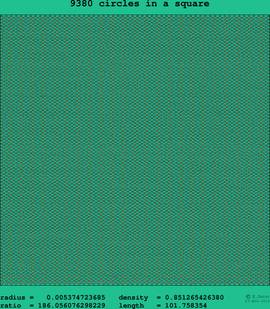 9380 circles in a square