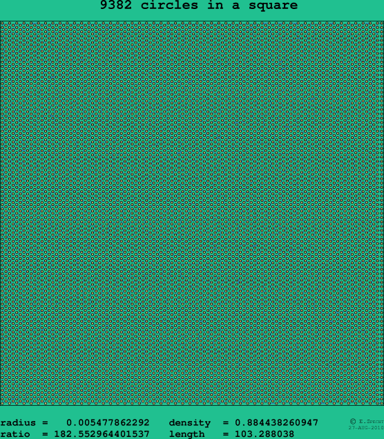 9382 circles in a square