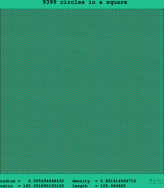 9399 circles in a square