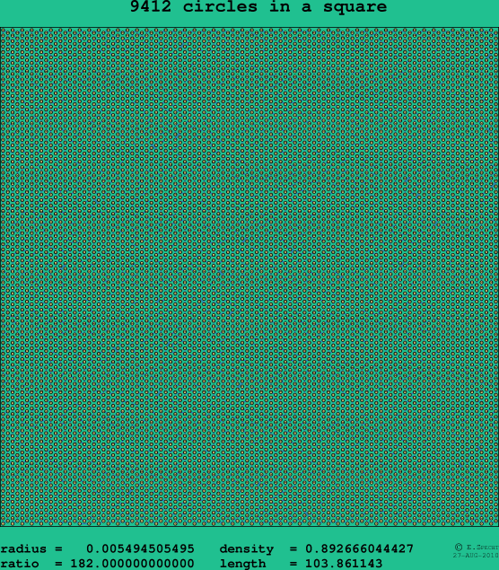 9412 circles in a square