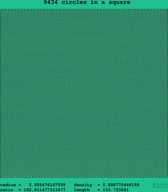 9434 circles in a square
